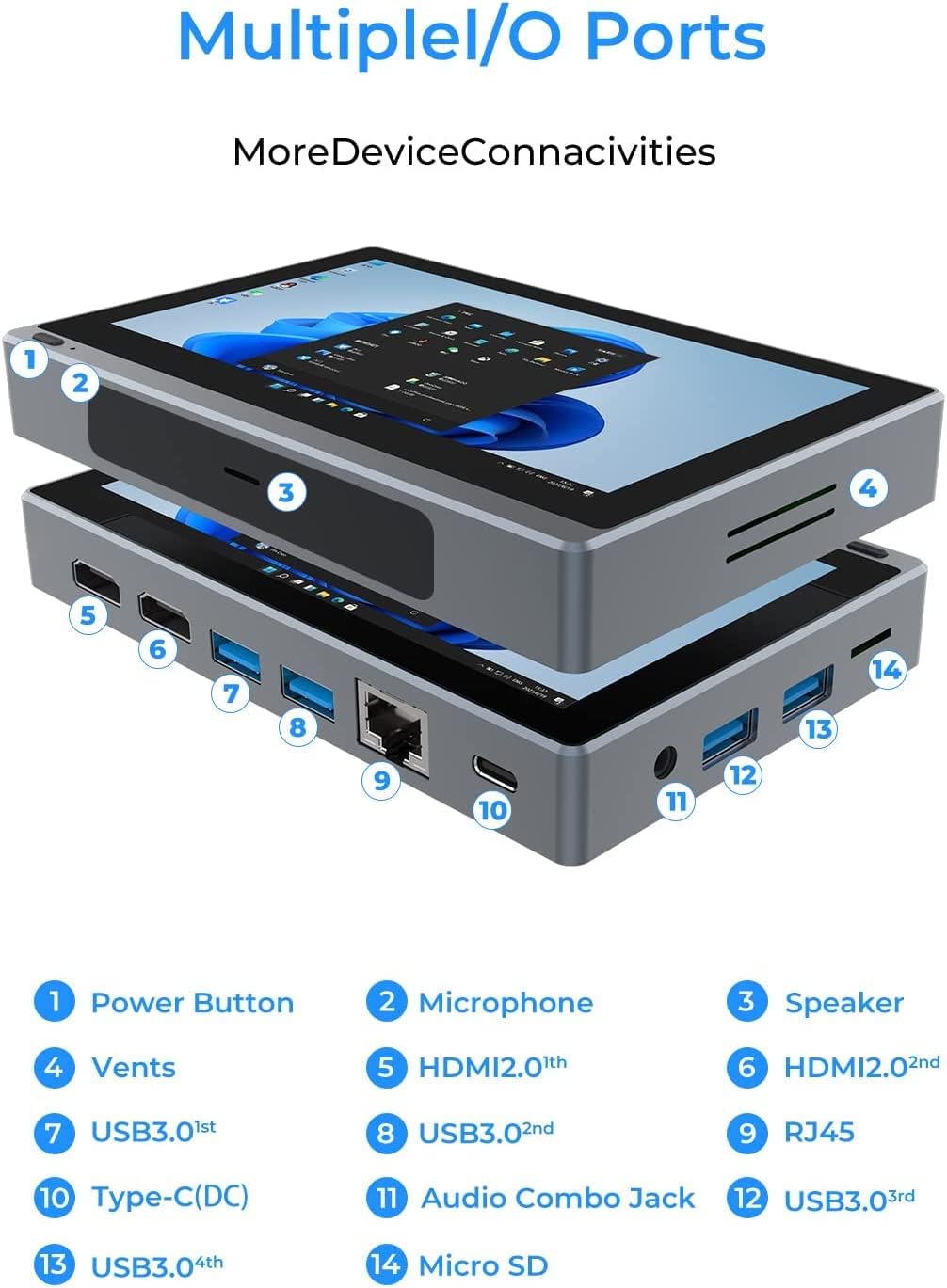 HIGOLEPC Mini PC Windows 11 PRO Review - MiniPCReviewer