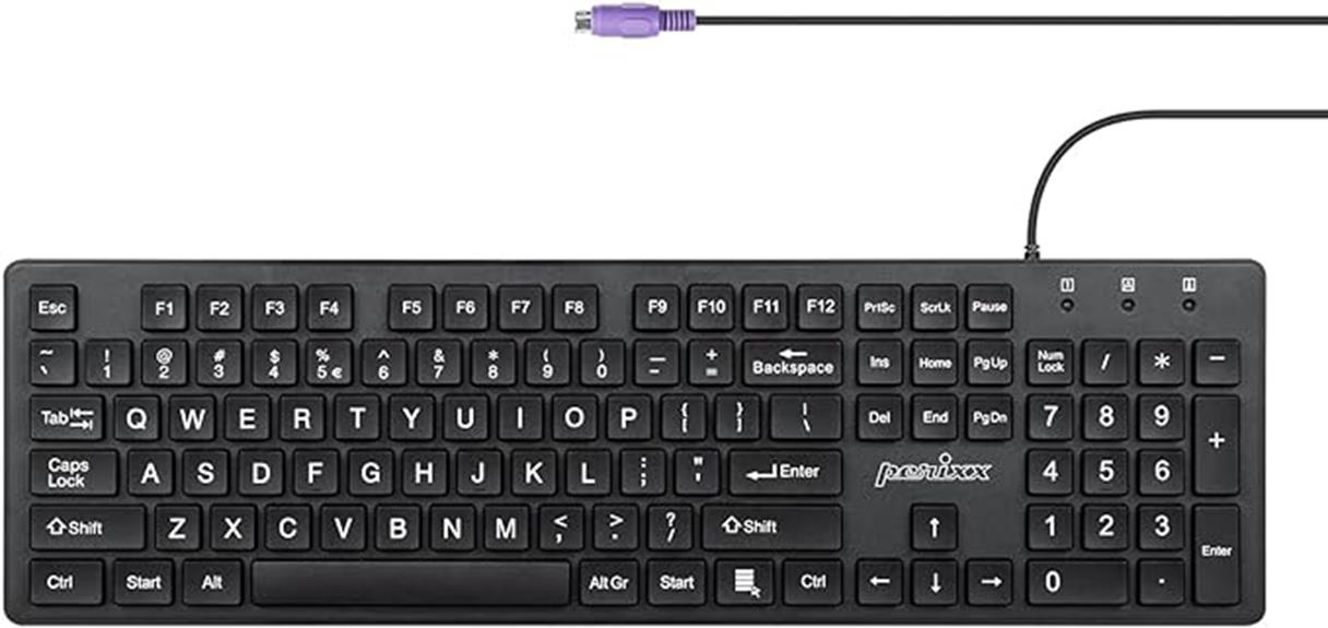 Perixx PERIBOARD-117P Keyboard Review: Pros and Cons - MiniPCReviewer