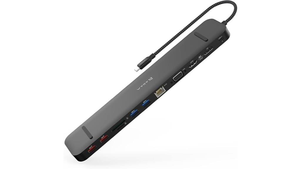 ADAM Elements USB-C Dock Station Review - MiniPCReviewer